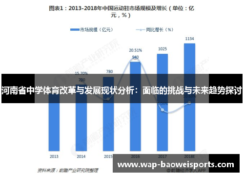 河南省中学体育改革与发展现状分析：面临的挑战与未来趋势探讨